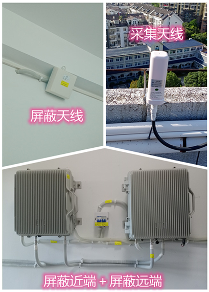  昌邑某检察院保密室屏蔽案例（数字信令级）